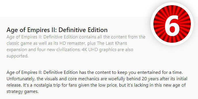 《世紀帝國2：決定版》媒體分解禁 M站均分80 PCGamer 78分