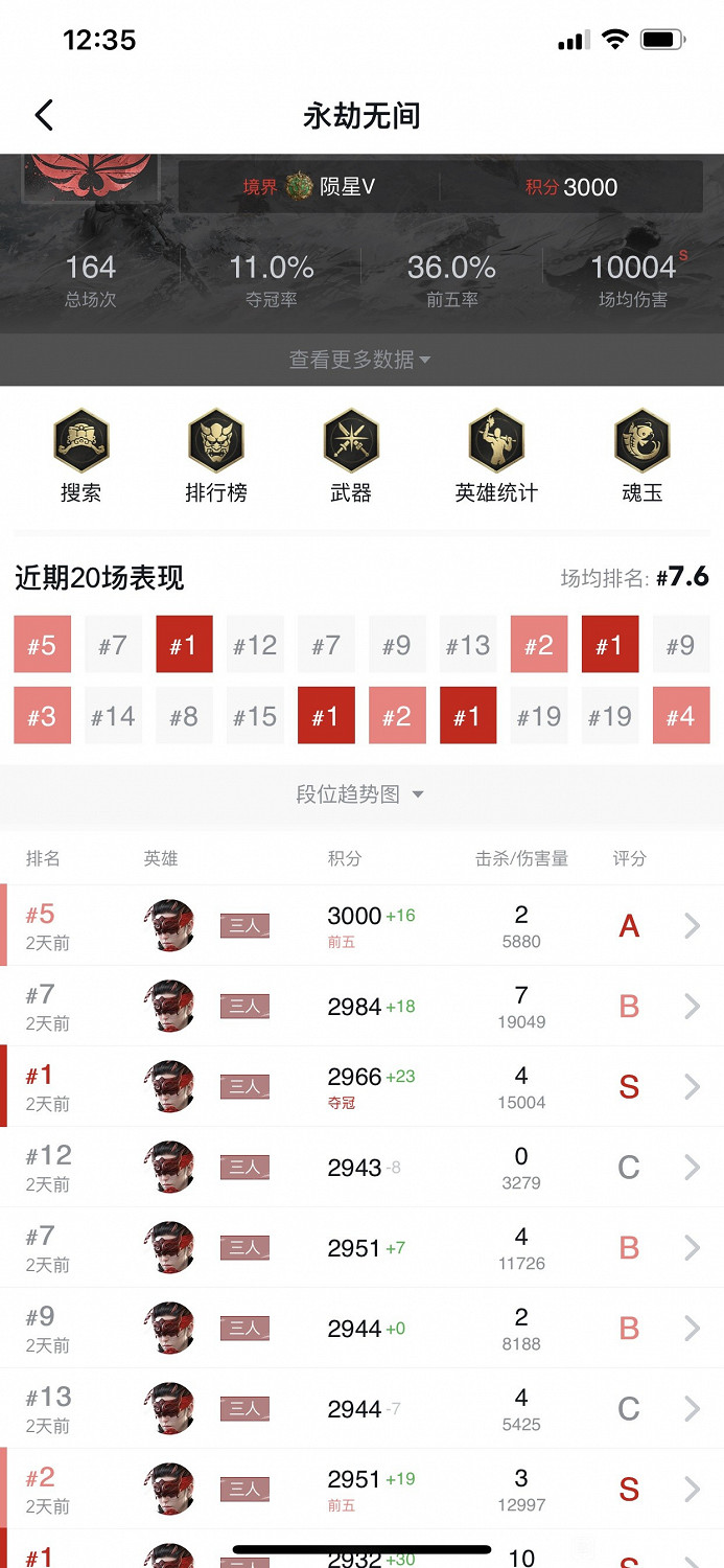 《永劫無間》全英雄及武器強度分析 《永劫無間》全英雄及武器強度分析