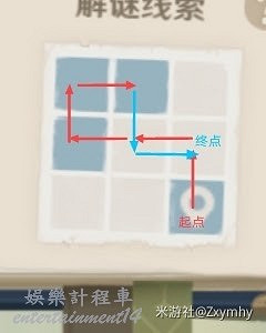 原神 (Genshin Impact) 秘寶迷蹤特殊寶藏解謎方法