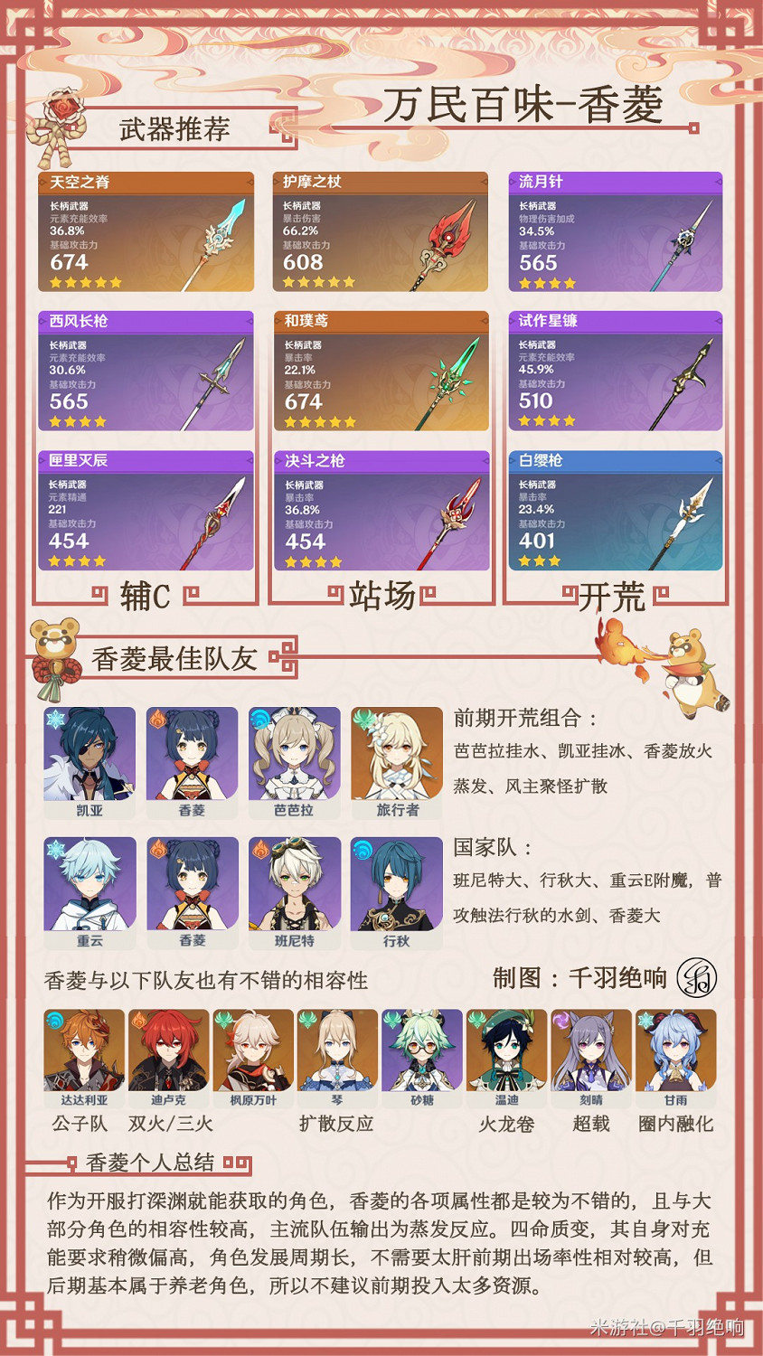 《原神》2.0版本香菱培養指南