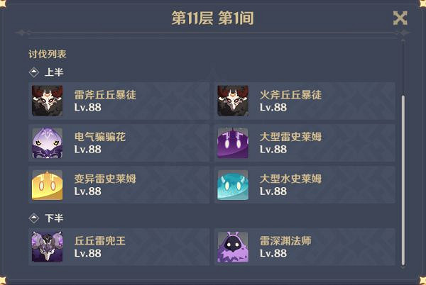 《原神》2.0新深淵11-12層打法教學