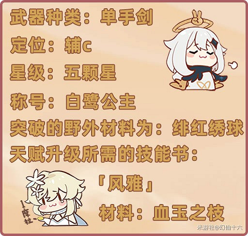 《原神》神裡綾華優缺點分析及裝備推薦