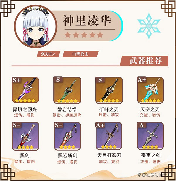 《原神》神裡綾華優缺點分析及裝備推薦