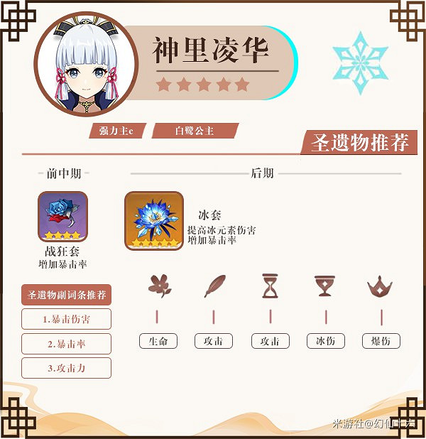 《原神》神裡綾華優缺點分析及裝備推薦