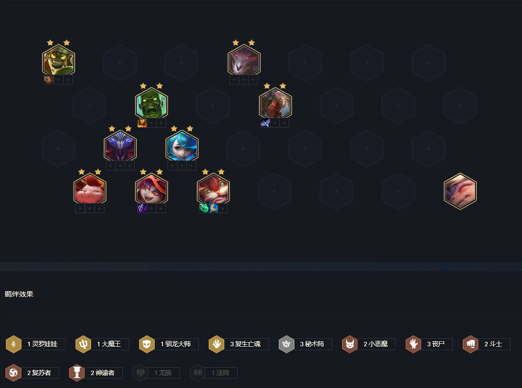 《聯盟戰棋》11.15版本強勢陣容排行