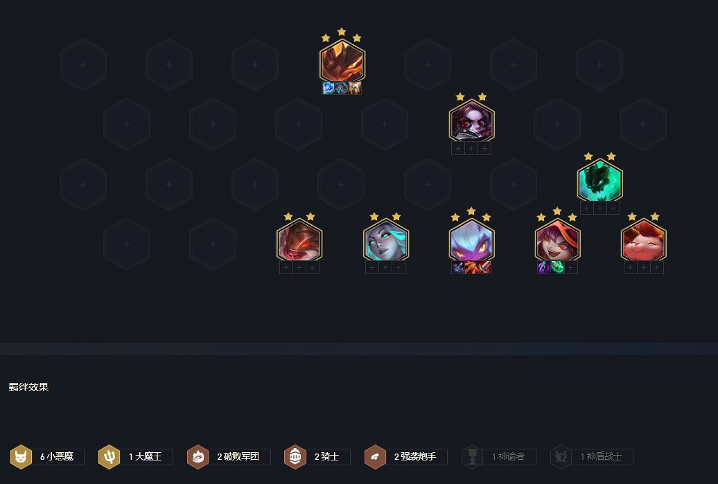 《聯盟戰棋》11.15版本強勢陣容排行