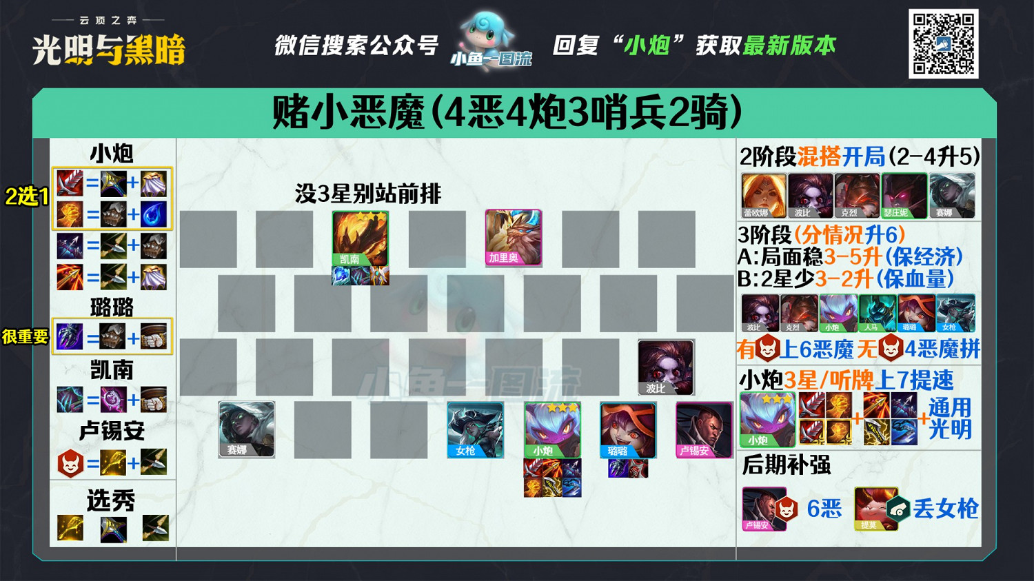 《聯盟戰棋》11.15版本惡魔炮手詳細攻略