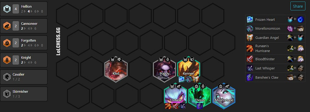 《聯盟戰棋》11.15版本惡魔炮手詳細攻略