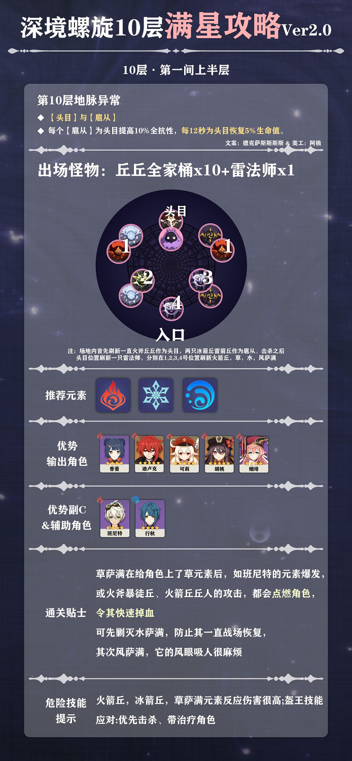 《原神》8月深境螺旋10層詳細攻略 《原神》8月深境螺旋10層詳細攻略