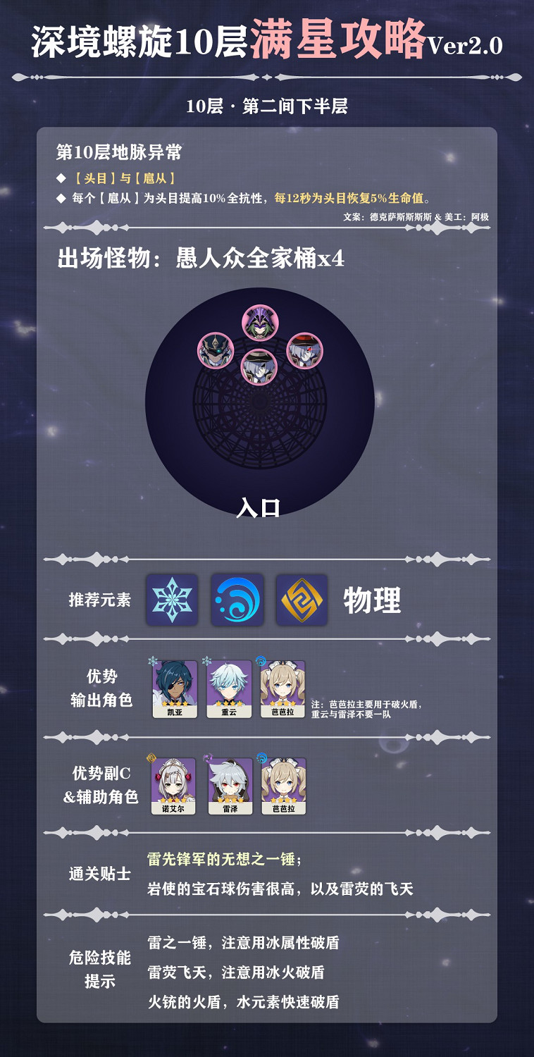 《原神》8月深境螺旋10層詳細攻略 《原神》8月深境螺旋10層詳細攻略