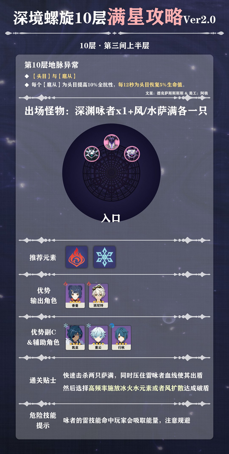 《原神》8月深境螺旋10層詳細攻略 《原神》8月深境螺旋10層詳細攻略