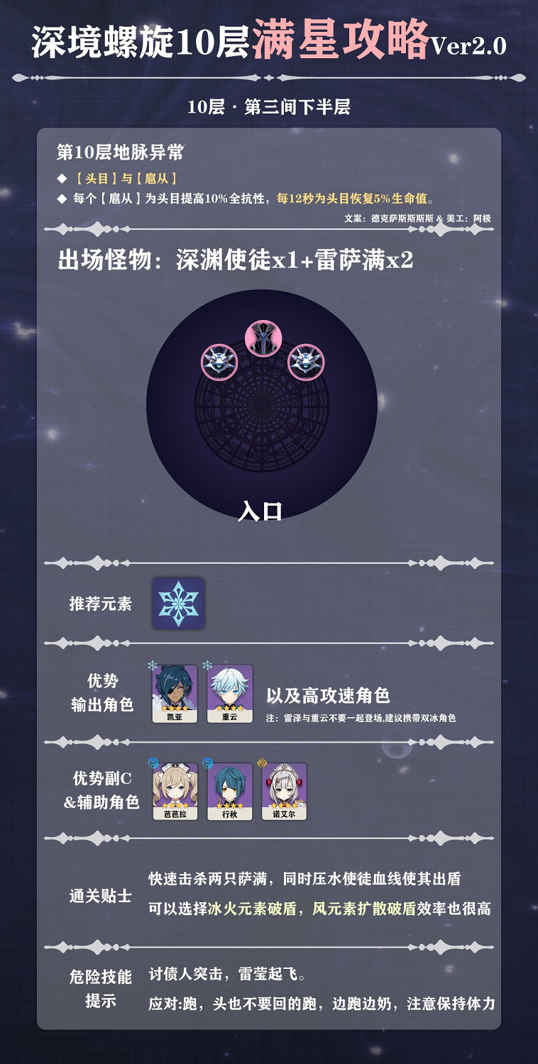 《原神》8月深境螺旋10層詳細攻略 《原神》8月深境螺旋10層詳細攻略