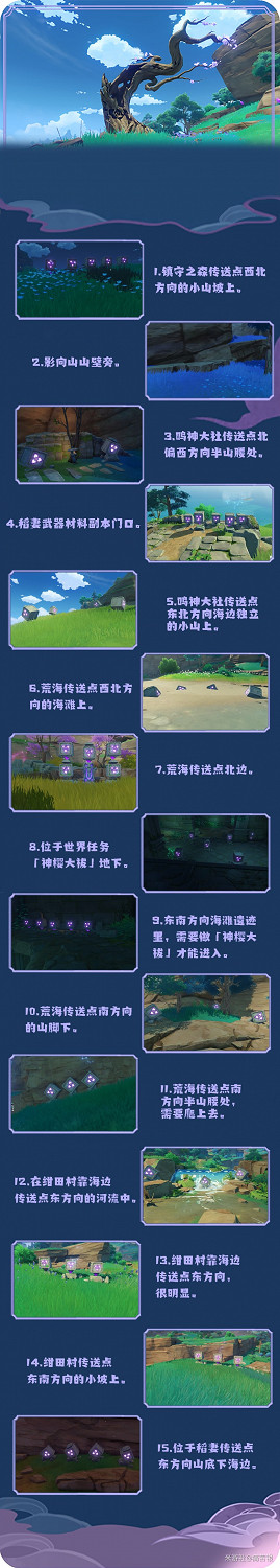 《原神》2.0版稻妻機關立方路線圖 《原神》2.0版稻妻機關立方路線圖