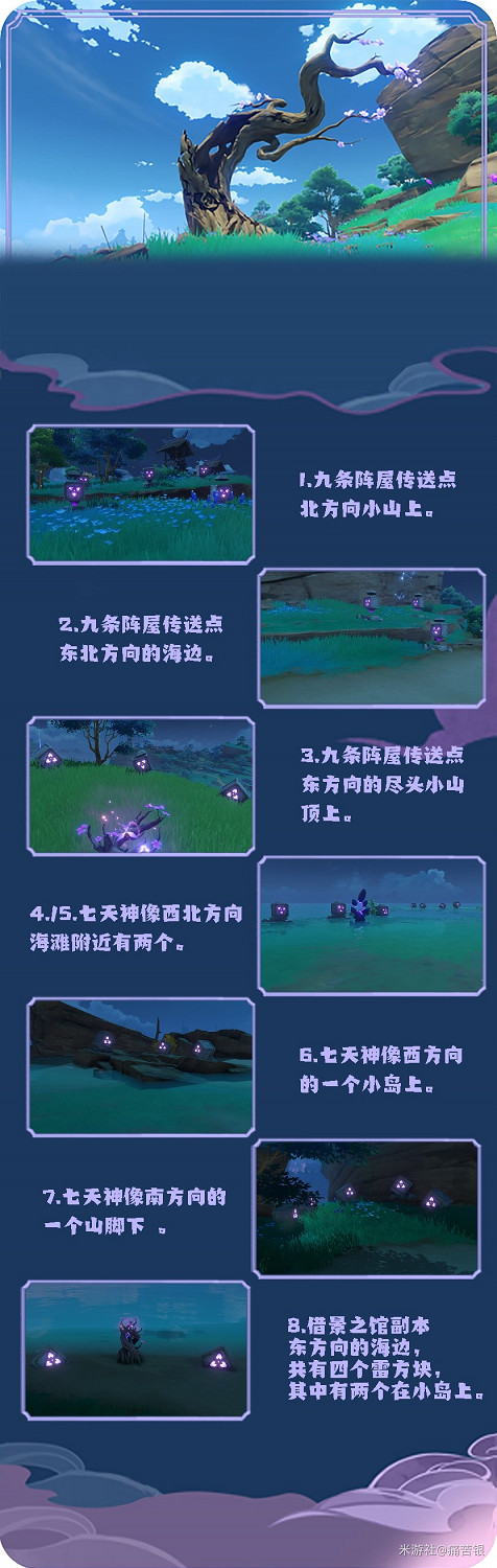 《原神》2.0版稻妻機關立方路線圖 《原神》2.0版稻妻機關立方路線圖