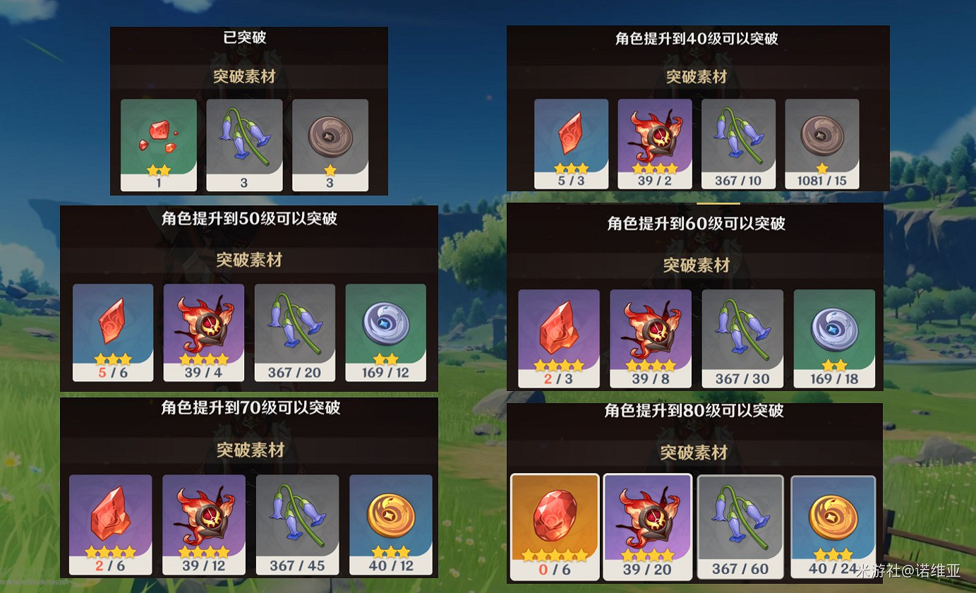 《原神》緋櫻繡球高效採集路線