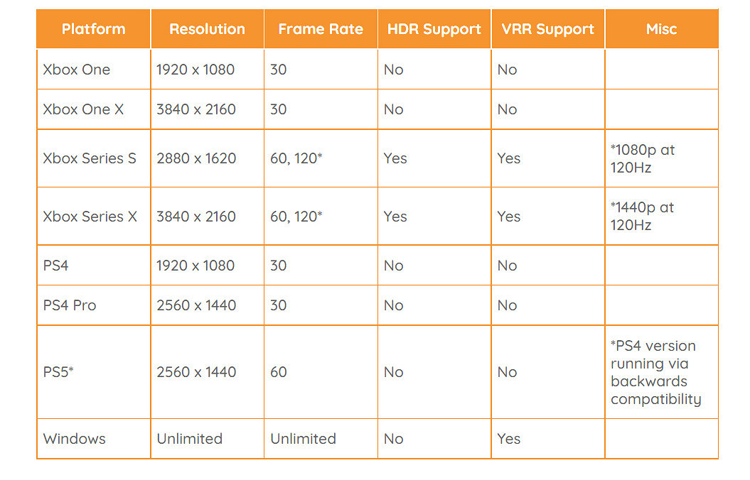 《腦航員2》現已進廠壓盤 8月25日正式發售 《腦航員2》現已進廠壓盤 8月25日正式發售