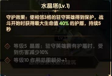 劍與遠征狂瀾奪金活動攻略大全 狂瀾奪金活動通關玩法獎勵詳情匯總