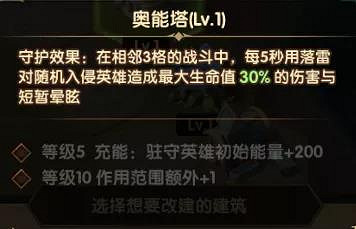劍與遠征狂瀾奪金活動攻略大全 狂瀾奪金活動通關玩法獎勵詳情匯總