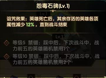 劍與遠征狂瀾奪金活動攻略大全 狂瀾奪金活動通關玩法獎勵詳情匯總