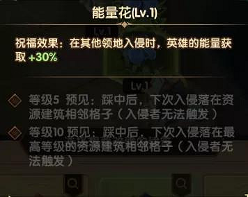 劍與遠征狂瀾奪金活動攻略大全 狂瀾奪金活動通關玩法獎勵詳情匯總