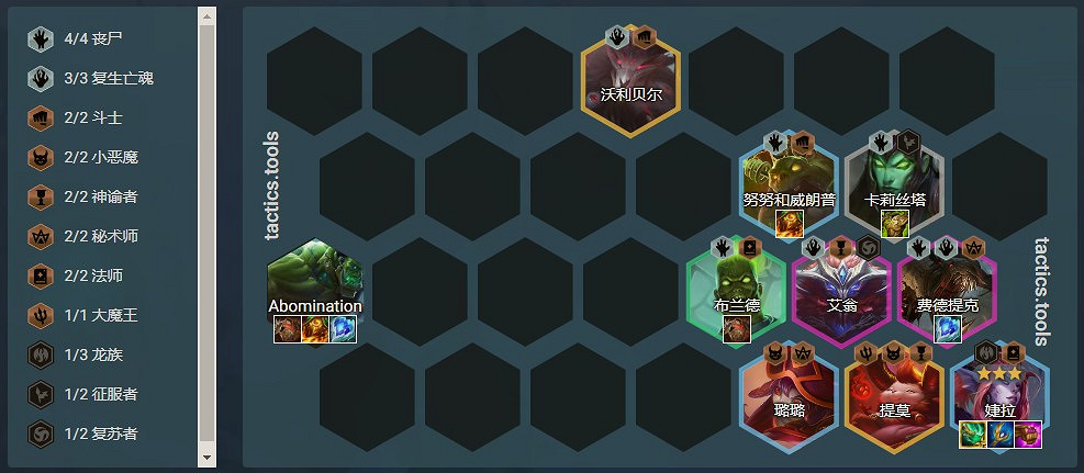 《聯盟戰棋》S5.5賽季強勢陣容一覽 《聯盟戰棋》S5.5賽季強勢陣容一覽