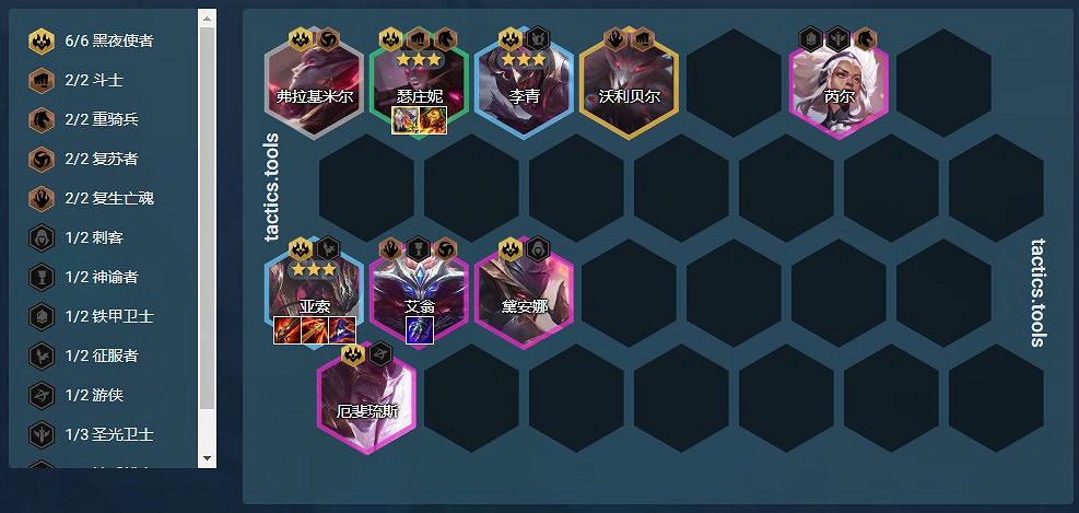 《聯盟戰棋》S5.5賽季強勢陣容一覽 《聯盟戰棋》S5.5賽季強勢陣容一覽