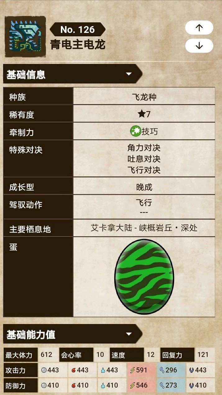 《魔物獵人物語2 破滅之翼》青電主基因搭配建議