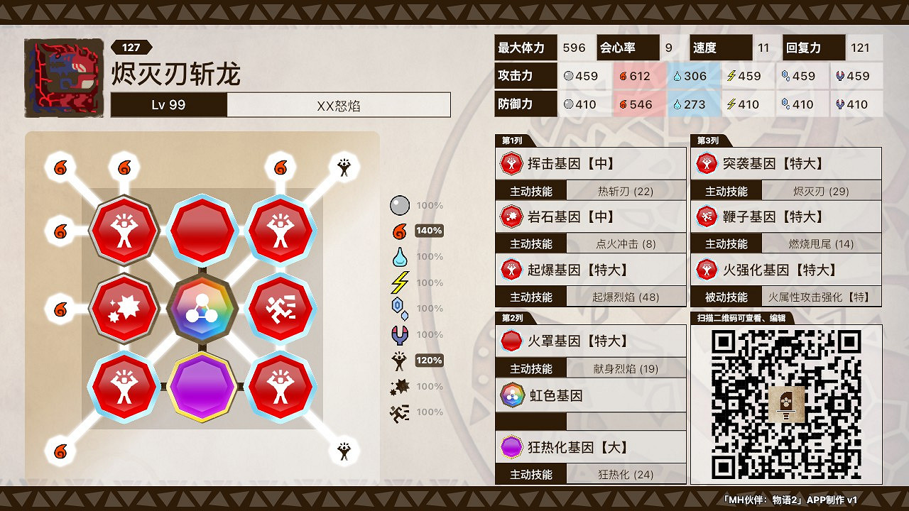 《魔物獵人物語2 破滅之翼》燼滅刃核彈流基因搭配