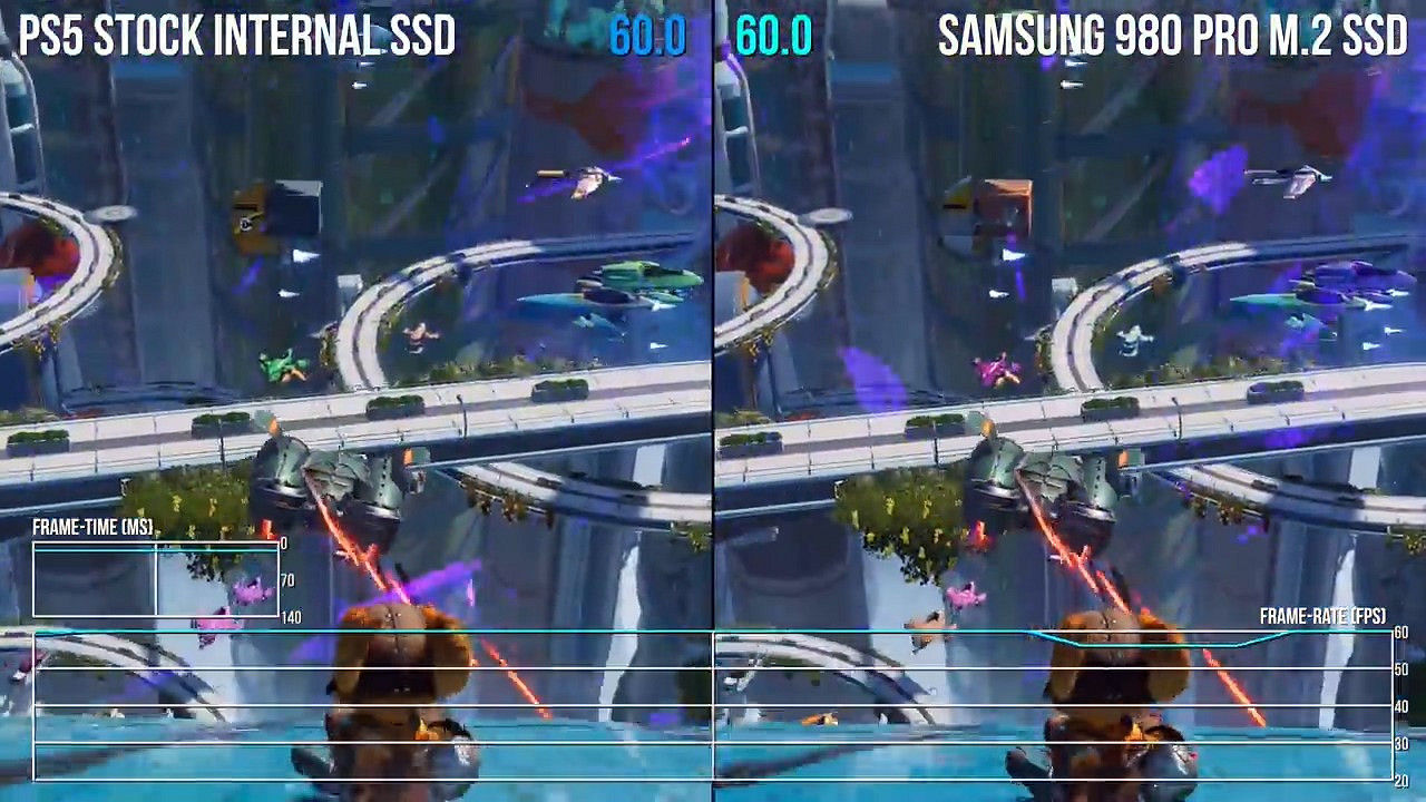 測試發現:三星980 Pro性能稍微好於PS5內建SSD 測試發現:三星980 Pro性能稍微好於PS5內建SSD