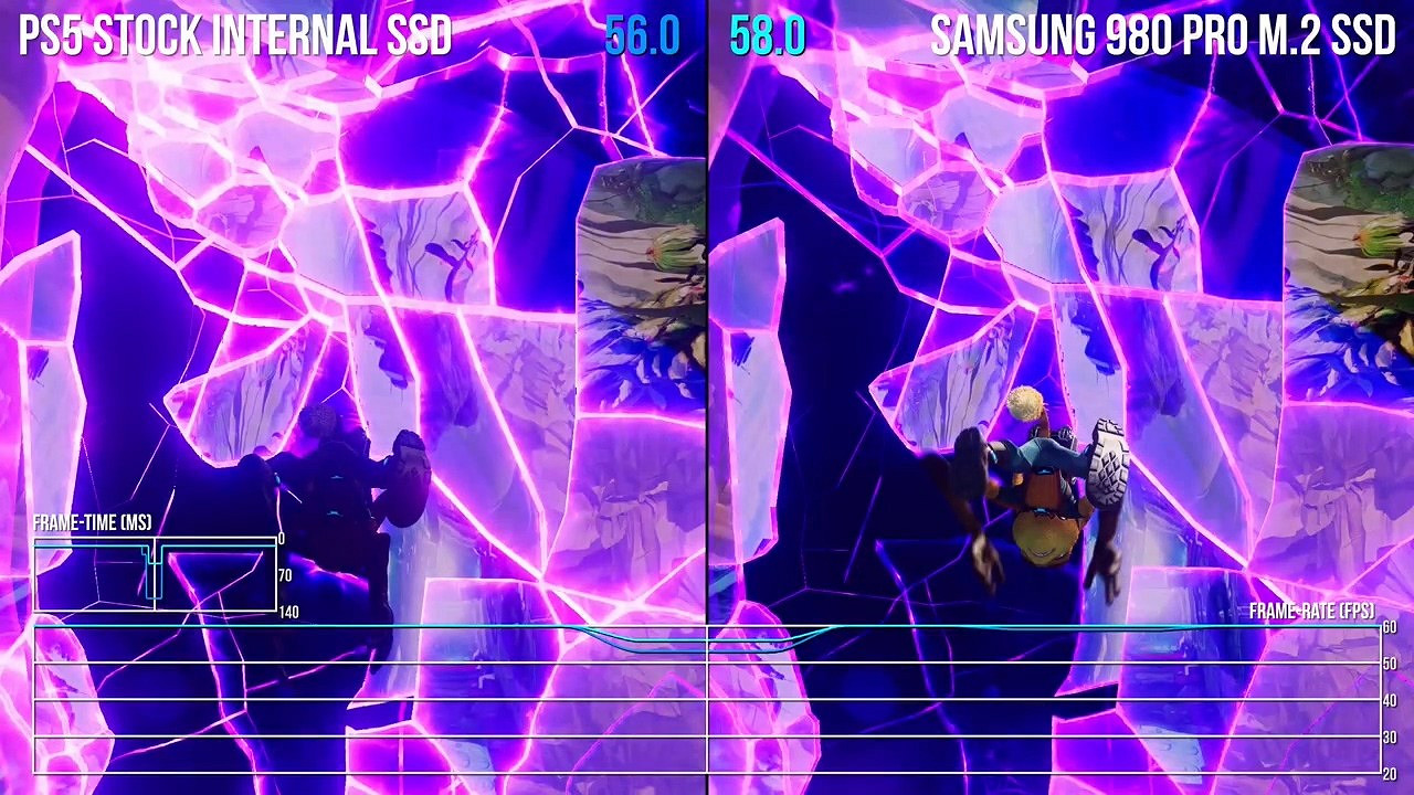 測試發現:三星980 Pro性能稍微好於PS5內建SSD 測試發現:三星980 Pro性能稍微好於PS5內建SSD