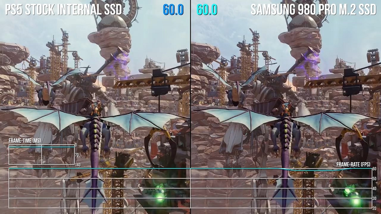 測試發現:三星980 Pro性能稍微好於PS5內建SSD 測試發現:三星980 Pro性能稍微好於PS5內建SSD