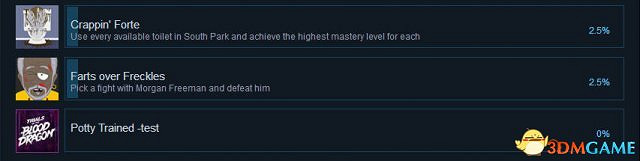 南方公園完整破碎Steam全成就一覽