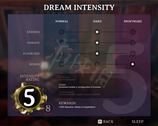 《層層夢境》1.0新內容介紹