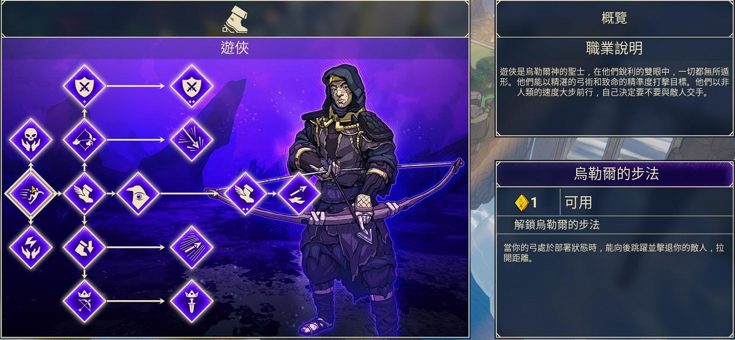 《米德加德部落》遊俠加點及技巧介紹 《米德加德部落》遊俠加點及技巧介紹