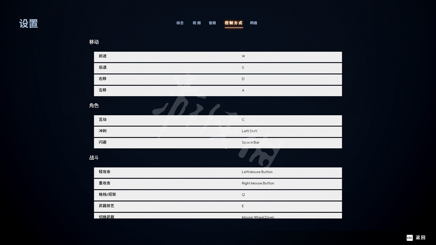 《眾神殞落》操作鍵位分佈一覽