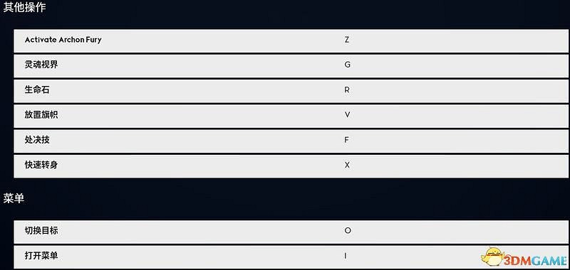 《眾神殞落》全方位上手圖文攻略