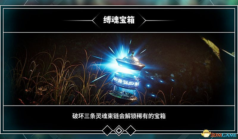 《眾神殞落》全方位上手圖文攻略