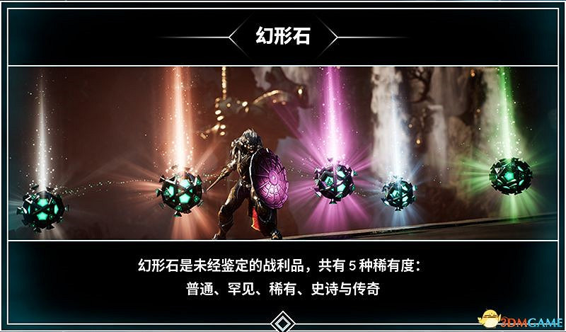 《眾神殞落》全方位上手圖文攻略