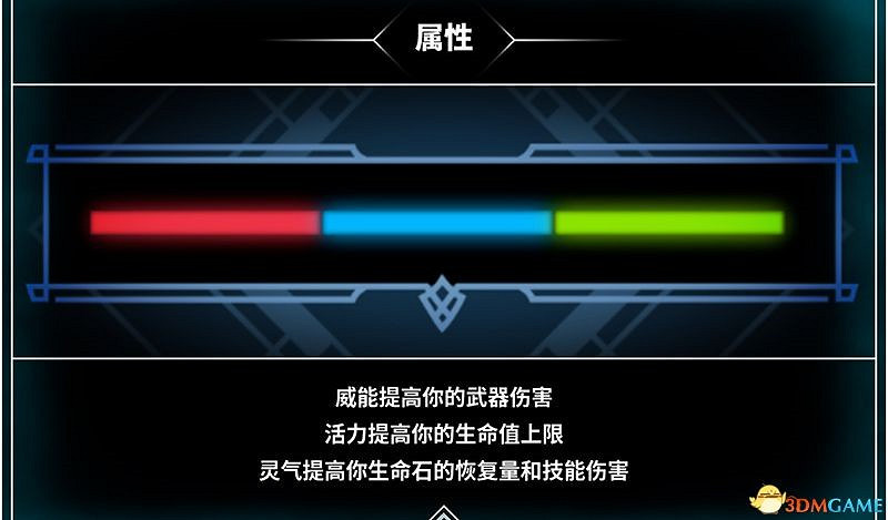 《眾神殞落》全方位上手圖文攻略