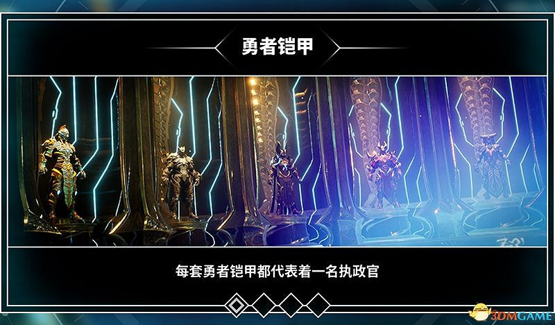 《眾神殞落》全方位上手圖文攻略