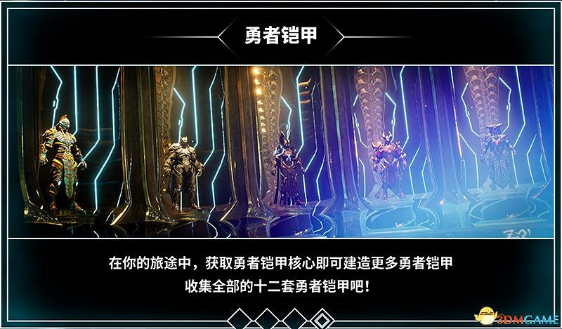 《眾神殞落》全方位上手圖文攻略