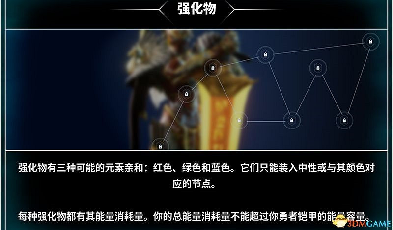 《眾神殞落》全方位上手圖文攻略