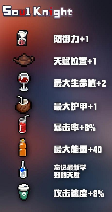 《元氣騎士》2.2.0版本藥水大全