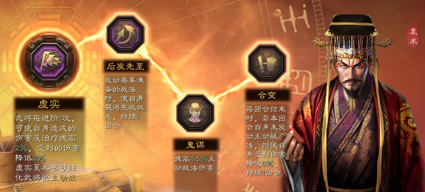 《三國志戰略版》S9袁術使用指南