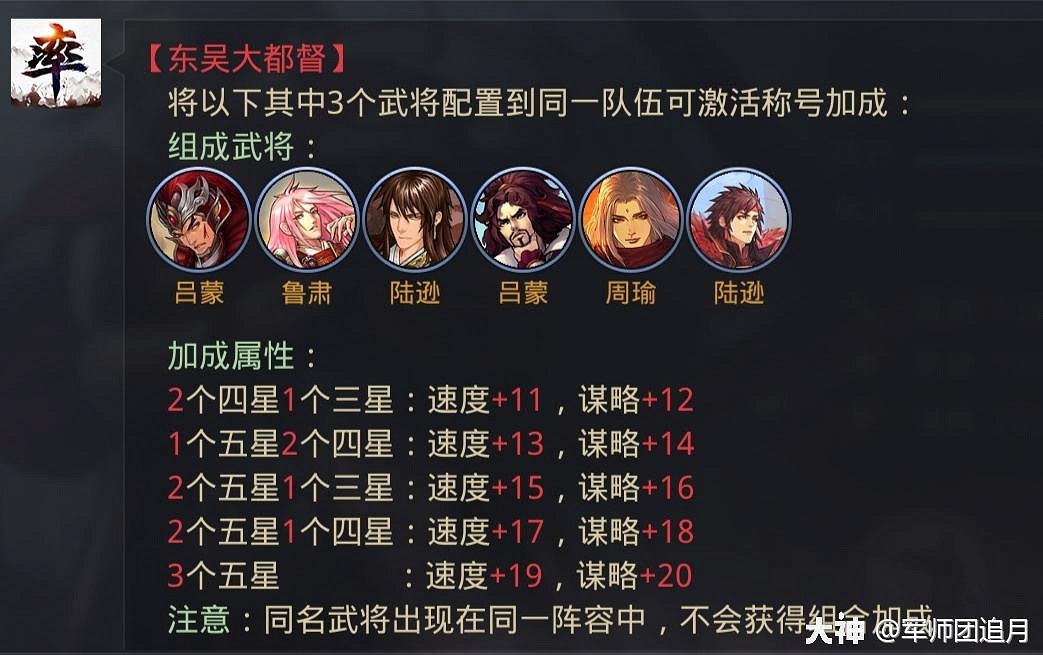 《率土之濱》5星陸遜戰法解析 陸遜陣容搭配 《率土之濱》5星陸遜戰法解析 陸遜陣容搭配