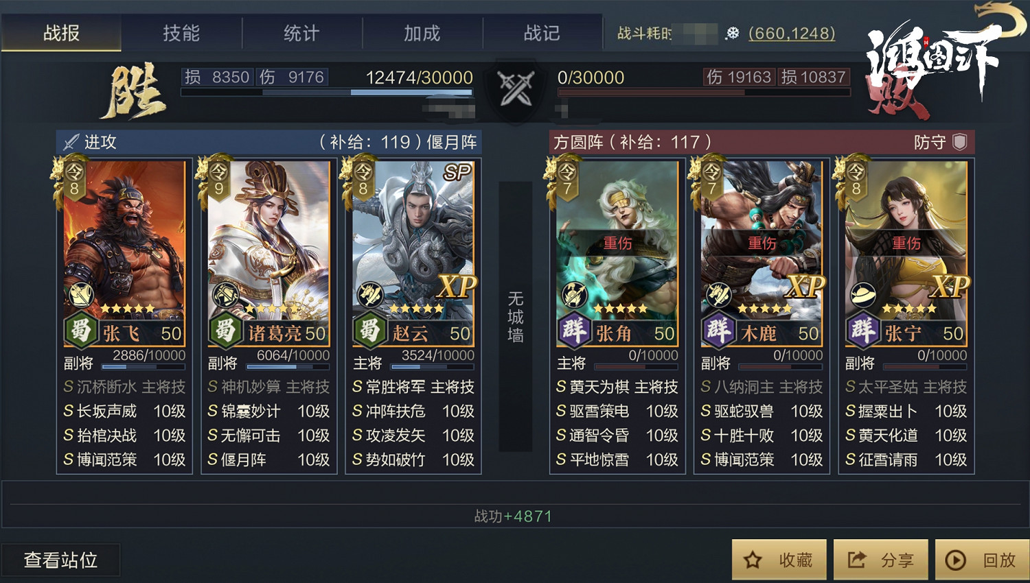 誰與爭鋒《鴻圖之下》巔峰賽季熱門陣容大盤點