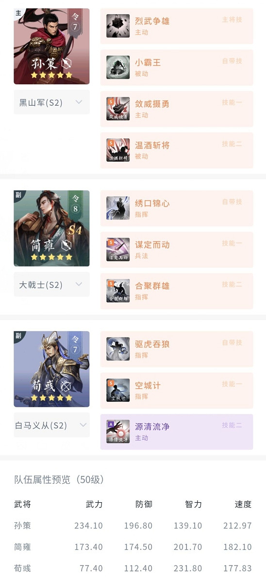 誰與爭鋒《鴻圖之下》巔峰賽季熱門陣容大盤點