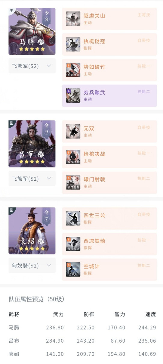 誰與爭鋒《鴻圖之下》巔峰賽季熱門陣容大盤點