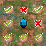 《薩爾達傳說 禦天之劍 HD》小遊戲位置與技巧 《薩爾達傳說 禦天之劍 HD》小遊戲位置與技巧