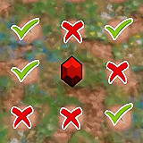 《薩爾達傳說 禦天之劍 HD》小遊戲位置與技巧 《薩爾達傳說 禦天之劍 HD》小遊戲位置與技巧